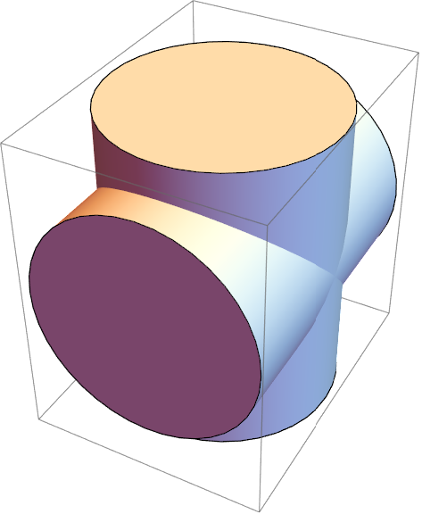 Intersecting cylinders